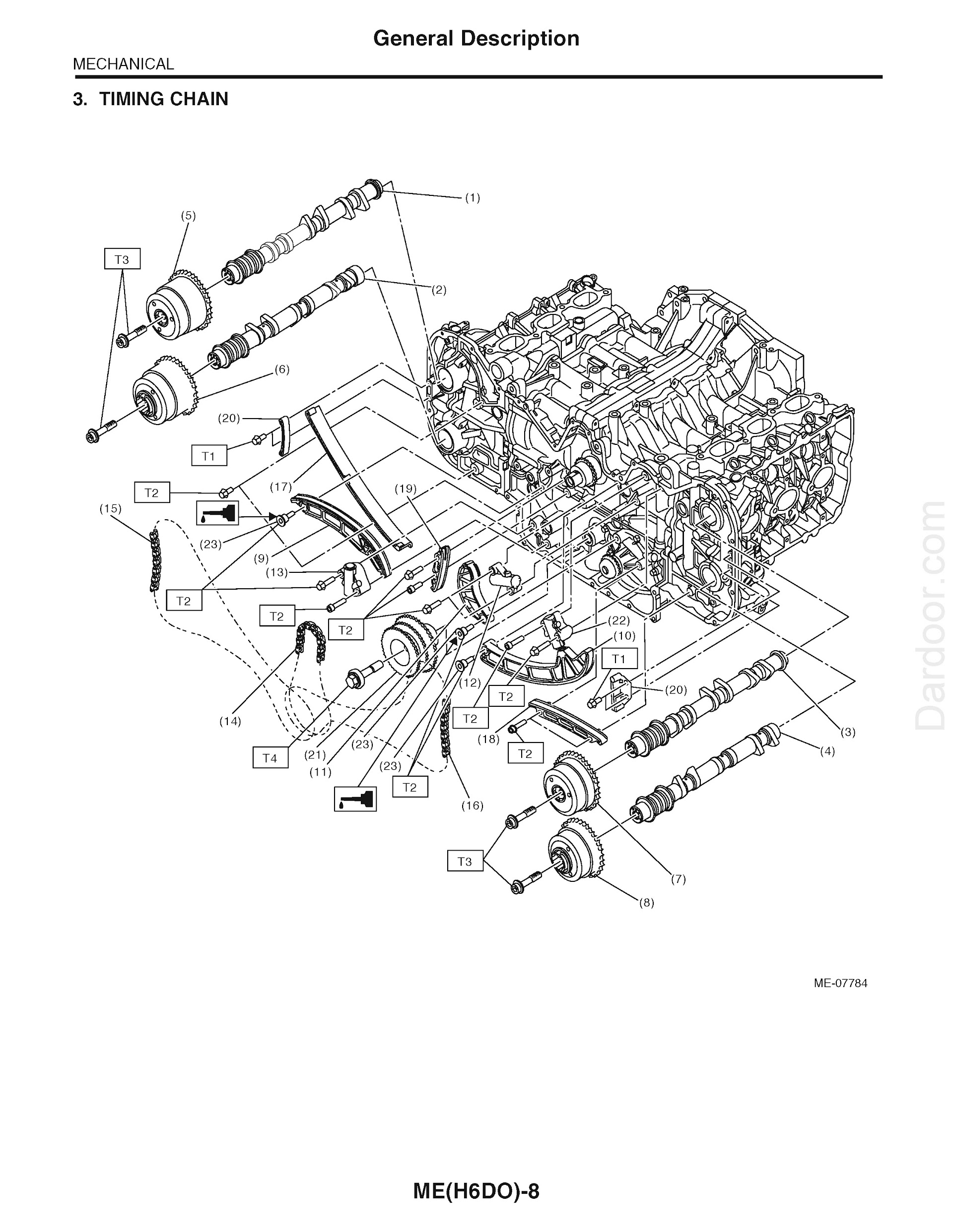 Download 2013 Subaru Tribeca Repair Manual