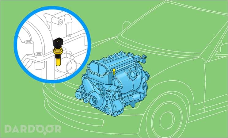 graphic showing a diagram of the engine