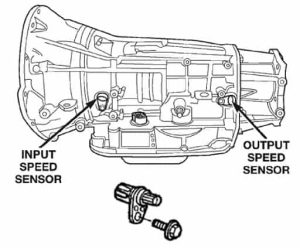 Symptoms of a Bad or Failing Transmission Speed Sensor