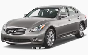 2012 Infiniti M Series Repair Manual