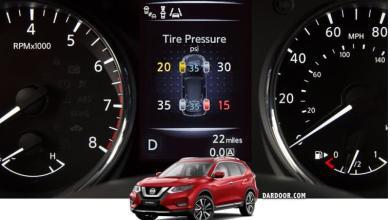 How To Reset Nissan X-Trail Tyre Pressure TPMS