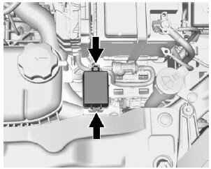 Auxiliary Fuse Block Location