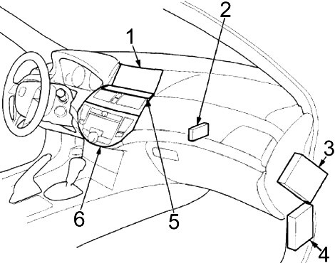 2008-2012 Honda Accord Fuse Box Diagram