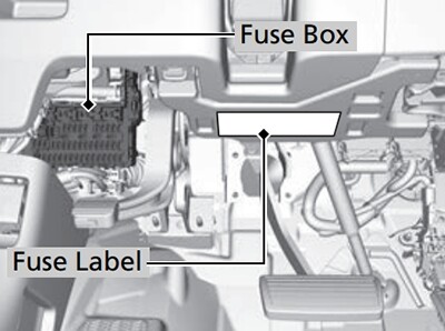 2012-2016 Honda CR-V Fuse Box Diagram
