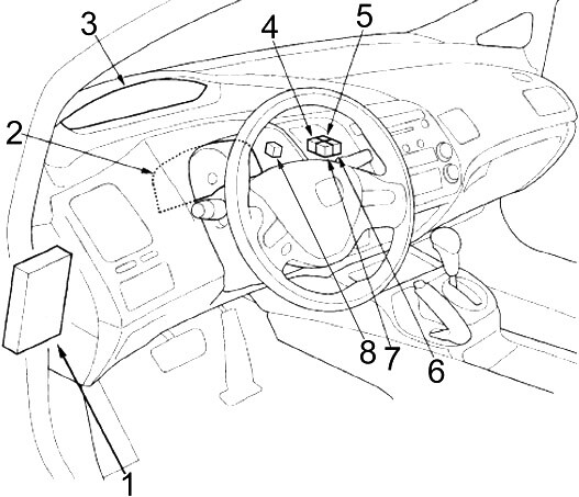 2006-2011 Honda Civic Fuse Box Diagram