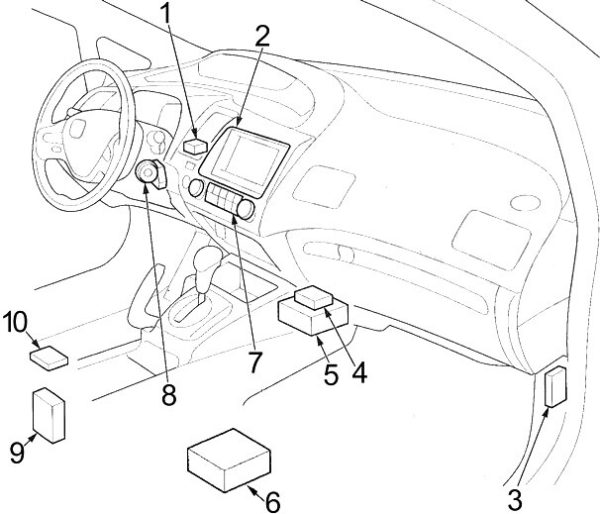 2006-2011 Honda Civic Fuse Box Diagram