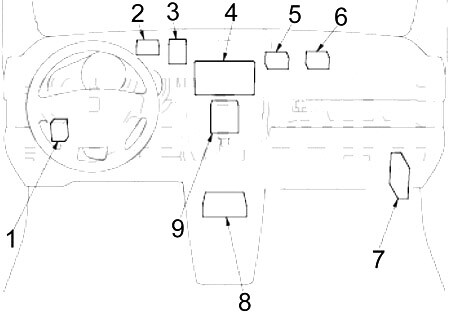 2003-2011 Honda Element Fuse Box Diagram