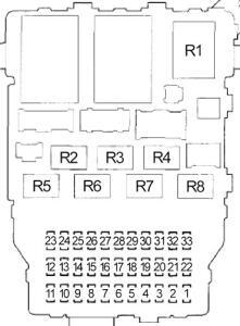 2005-2010 Honda Odyssey Fuse Box Diagram