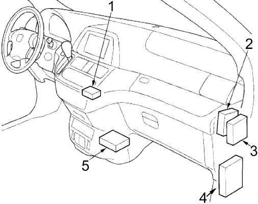 2005-2010 Honda Odyssey Fuse Box Diagram