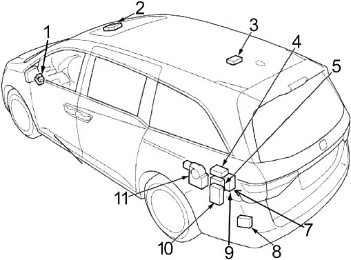 2011-2017 Honda Odyssey Fuse Box Diagram