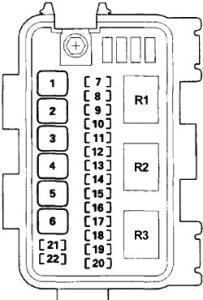2008-2015 Honda Pilot Fuse Box Diagram