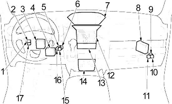 2008-2015 Honda Pilot Fuse Box Diagram