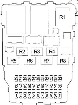 2006-2014 Honda Ridgeline Fuse Box Diagram