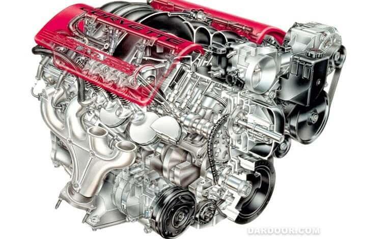 Chevrolet Engines Specs