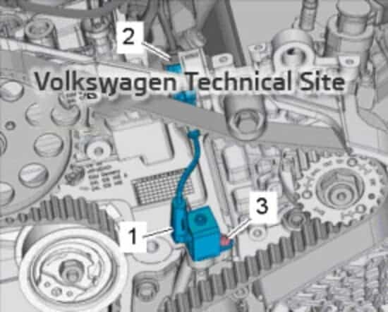 Volkswagen EA288 Series, Sensor Locations For 2.0L TDI and 1.6L TDI Diesel Engines