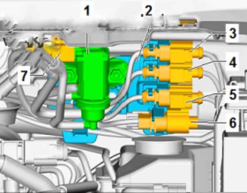 Volkswagen EA288 Series, Sensor Locations For 2.0L TDI and 1.6L TDI Diesel Engines