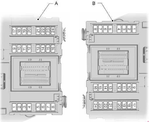 2010-2014 Passenger Compartment Fuse Box, Left-Hand Drive & Right-Hand Drive