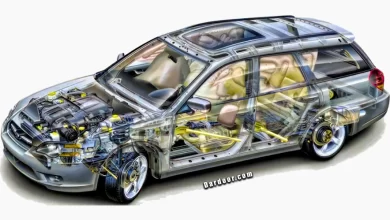 2005–2009 Subaru Legacy Alignment Tips 2005–2009 Subaru Legacy Alignment Tips