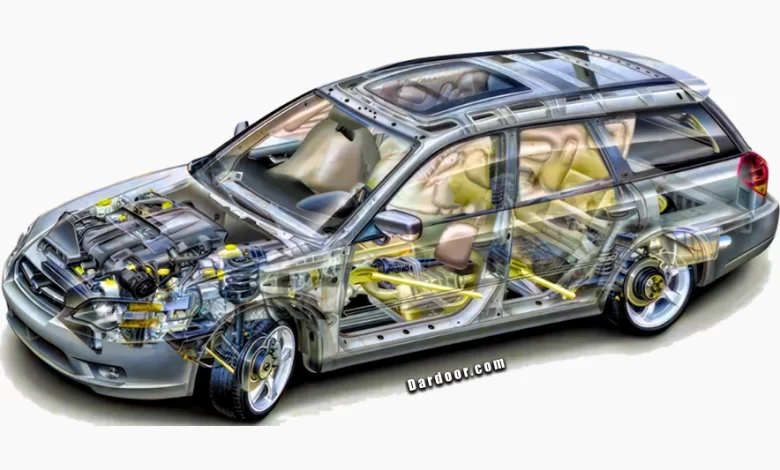 2005–2009 Subaru Legacy Alignment Tips 2005–2009 Subaru Legacy Alignment Tips