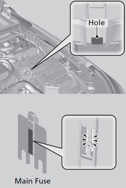 2024 Honda Civic Interactive Fuse Box Diagrams Inspecting and Changing Fuses
