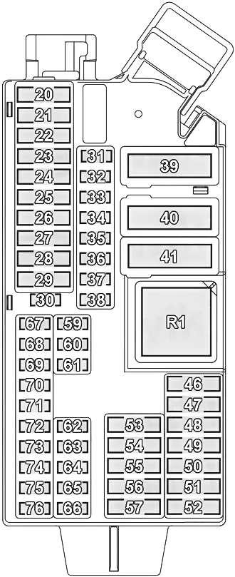 2018-2024 BMW X7 G07 Fuse Box Diagram & Fuse Assignments 1-Passenger Compartment Fuse Box No.1 (Passenger's Side)