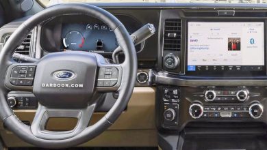 How to Access and Master the Camera Screen in Your 2024 Ford F‑250