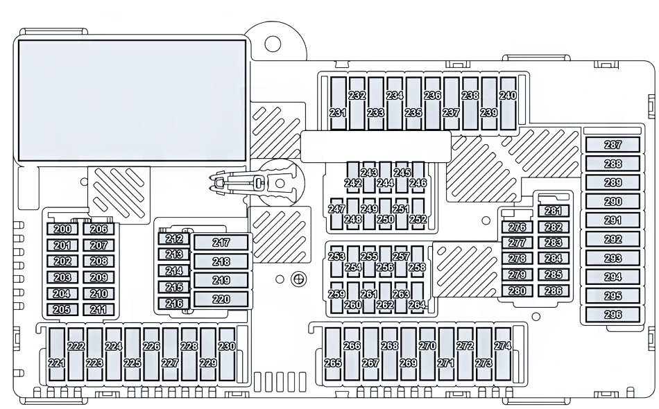 2018-2024 BMW X7 G07 Fuse Box Diagram & Fuse Assignments 4-Luggage Compartment Fuse Box