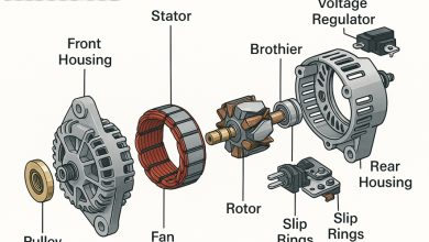 Alternator Parts Catalog: Your Complete Reference for OEM and Aftermarket Components