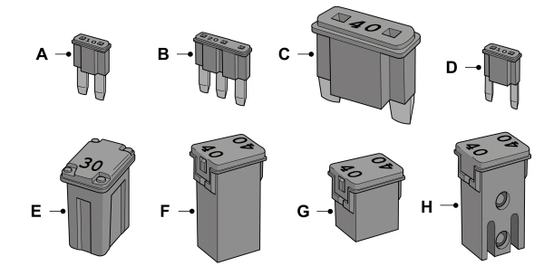 2024 Ford F-150 Interactive Fuse Box Diagrams