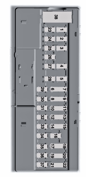 Identifying the Fuses in the Body Control Module Fuse Box