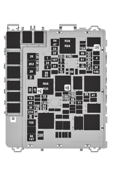 Identifying the Fuses in the Under Hood Fuse Box