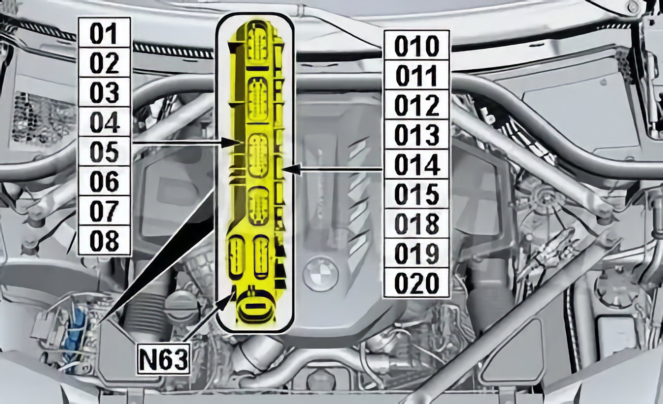 2018-2024 BMW X7 G07 Fuse Box Diagram & Fuse Assignments 2018-2024 BMW X7 G07 Fuse Box Diagram & Fuse Assignments