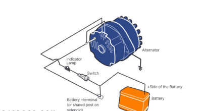 Alternator Wiring Diagram: Understanding and Troubleshooting Your Charging System