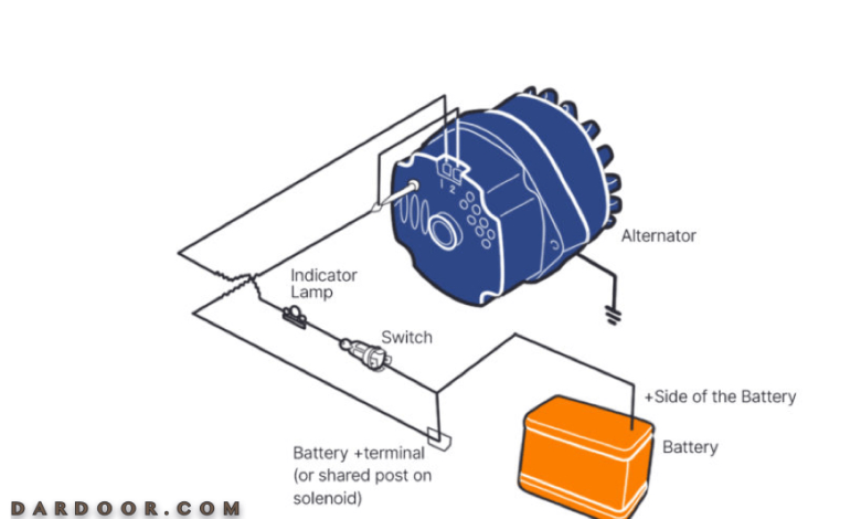 Alternator Wiring Diagram: Understanding and Troubleshooting Your Charging System