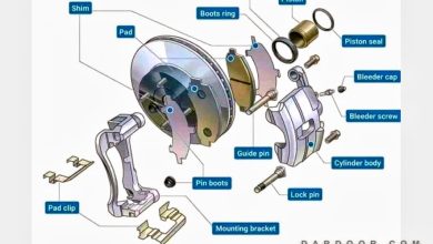 Brake Pad & Rotor Specifications