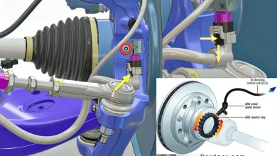 ABS Wheel Speed Sensor Replacement