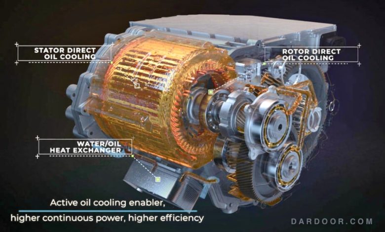 Electric Powertrain Cooling & Thermal Management in EVs — Complete 2025 Technician Guide Electric Powertrain Cooling & Thermal Management in EVs