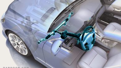 Ultimate Guide to Power Steering System Maintenance & Repair