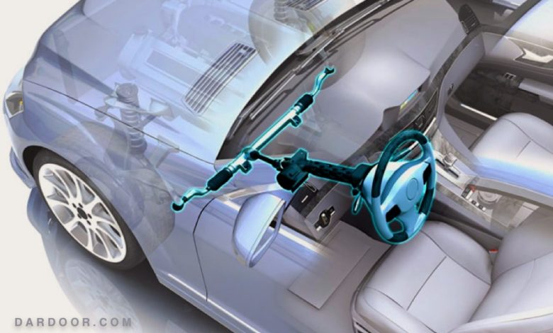 Ultimate Guide to Power Steering System Maintenance & Repair