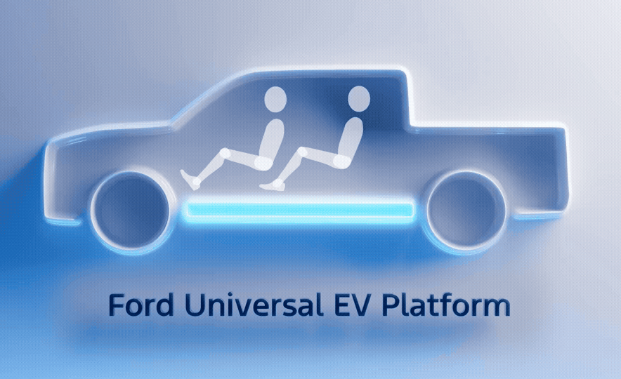 Best Upcoming Electric Cars 2026–2030: Full Specs, Release Dates & Luxury EV Innovations ford-truck-universal-ev-platform