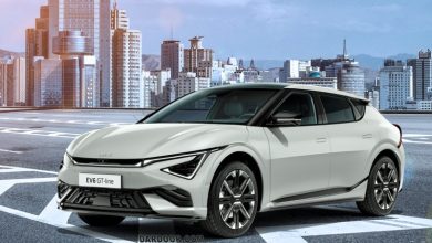Kia Ev6 AWD